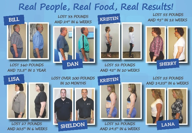 BeforeAfterChiroThin